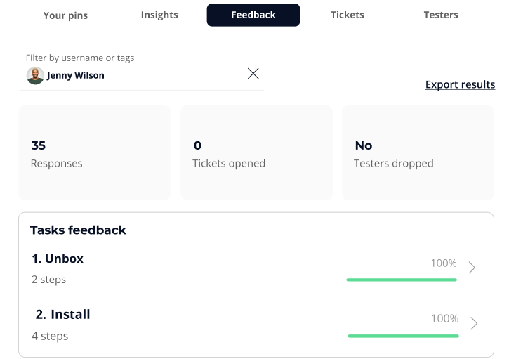 Within the Feedback section, organized feedback from your testers is presented. 