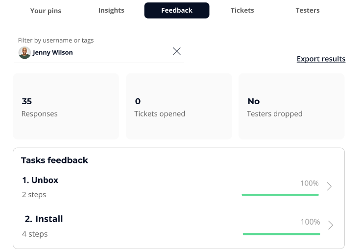 Within the Feedback section, organized feedback from your testers is presented.