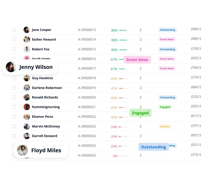 Ditch the limitations of traditional spreadsheets and step into the future with a dynamic, live stakeholder database. Add a layer of depth to your voice of customer programs by incorporating essential user metadata. This approach not only enhances your understanding of customer preferences but also enables you to manage seamless, personalized interactions.