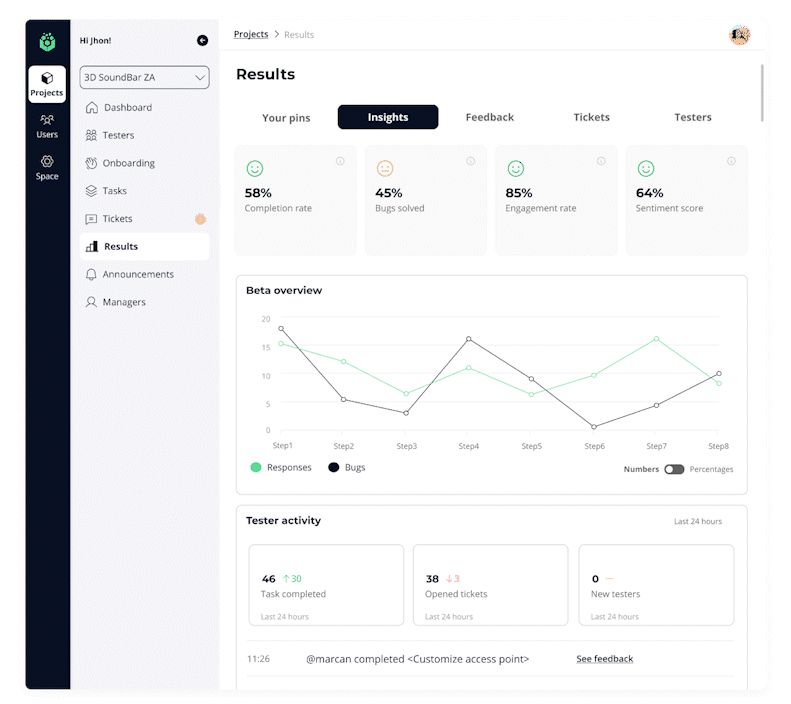 Stomio - Analysis and insights.Data is collected and surfaced instantly. Uncover high-level insights or dive deep into the valuable data collected from your testers.