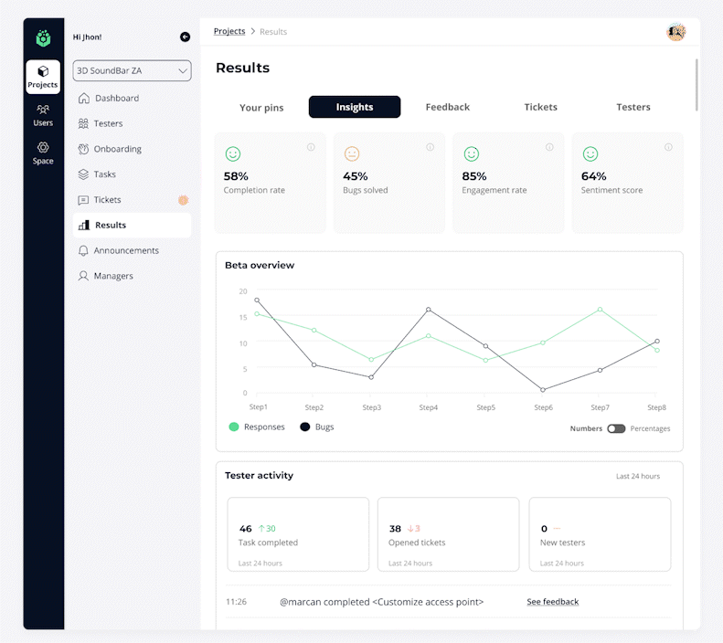 Stomio - Analysis and insights.Data is collected and surfaced instantly. Uncover high-level insights or dive deep into the valuable data collected from your testers. 